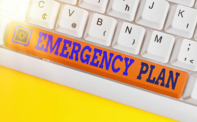 Text sign showing Emergency Plan. Business photo text instructions that outlines what workers...