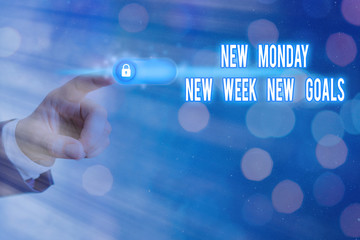 Conceptual hand writing showing New Monday New Week New Goals. Concept meaning showcasing next week...