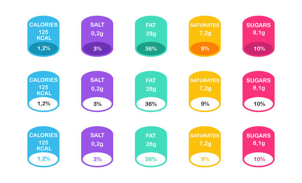 Composed labels of nutritional facts and micronutrients in tablets and colorful tags