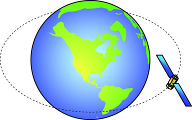 Diagram of a satellite in an equatorial orbit around Earth. © Zern Liew