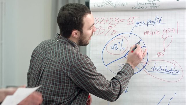 Male office worker writing on a flipchart with marker