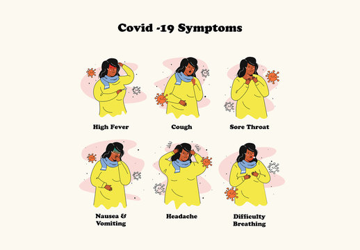 Covid-19 Symptoms and Prevention Graphics Illustration Set