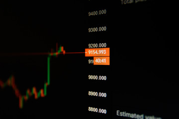 Business candle stick graph chart of stock market