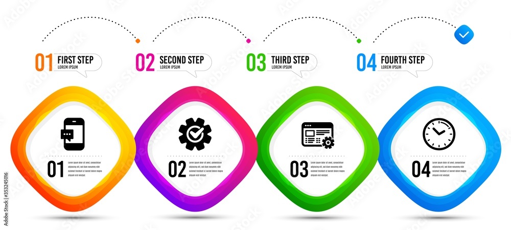 Poster time, cogwheel and smartphone message icons simple set. timeline infographic. web settings sign. clo