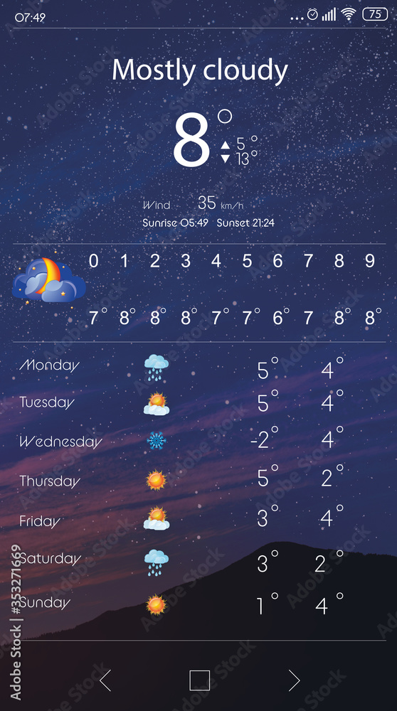 Wall mural weather forecast widget on screen. mobile application
