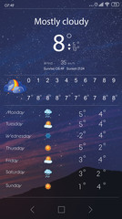 Weather forecast widget on screen. Mobile application