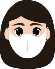 Woman wearing masks . Vector illustration in a flat style