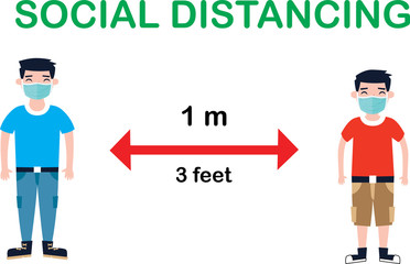 Social distancing. Space between people to avoid spreading COVID-19 Virus. Keep the 1 meter distance. Vector illustration