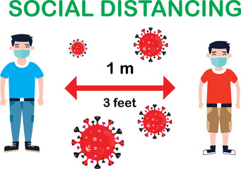 Social distancing. Space between people to avoid spreading COVID-19 Virus. Keep the 1 meter distance. Vector illustration