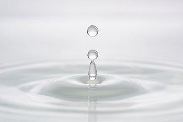 splash of water drop on a white background close-up