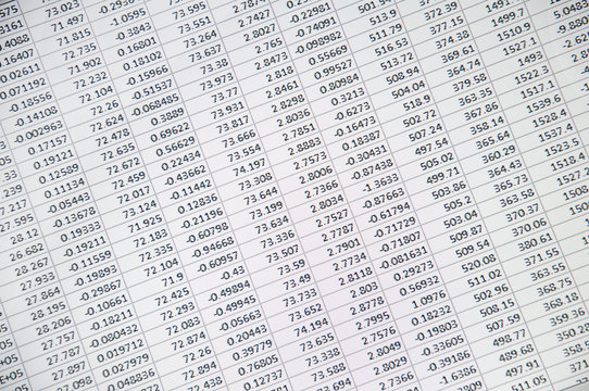 The spreadsheet of finance calculation