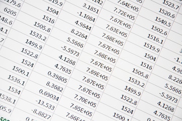 The spreadsheet of finance calculation