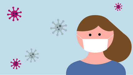 A woman wearing a mask, マスクをする女性、コロナウィルス対策、予防