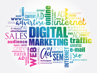 Digital Marketing word cloud collage, business concept background