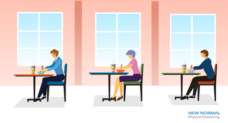 Obraz na płótnie Canvas New normal, physical distancing concept in food shop : a man and a woman sit a distance apart in food center, a restaurant or a cafe . COVID-19 pandemic time. Vector illustration, Flat design