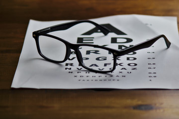 gafas colocadas sobre un folio con letras para poder graduar la vista