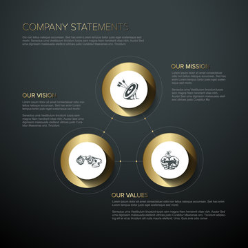 Company Profile Statement - Mission, Vision, Values