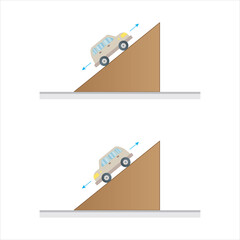 Energy, friction, ramp. The friction effect of a car at different side. Road, asphalt, bend, engine, power. Physics education illustration. Vector