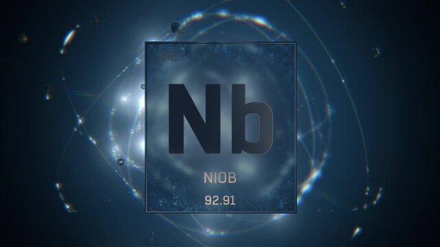 Niobium as Element 41 of the Periodic Table. Seamlessly looping 3D animation on blue illuminated atom design background orbiting electrons name, atomic weight element number in German language