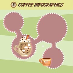 Coffee infographics