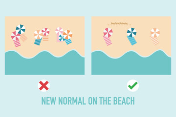 Top view from above of beach (sand, umbrella, mat) in summer. New normal and keep social distancing when people sunbathe after lockdown due to coronavirus covid 19. Flat vector illustration.