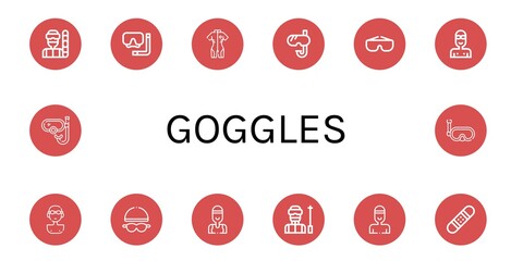 Set of goggles icons