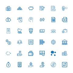 Editable 36 banking icons for web and mobile