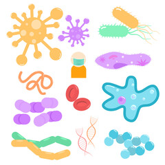 Virus and Bacteria (micro organism) collection set isolated on white background.