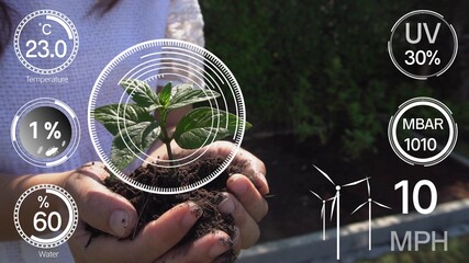 Smart digital agriculture technology by futuristic sensor data collection management by artificial...