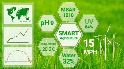 Smart digital agriculture technology by futuristic sensor data collection management by artificial...