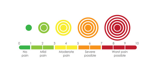 Pain scale 0 to 10. Vector illustration medical chart design. Flat horizontal pain measurement scale