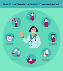 Coronavirus preventive measures card with doctor pointing to preventive tips. Girl protecting herself from covid infection following medical recommendations.Design for poster,banner or flyer in vector