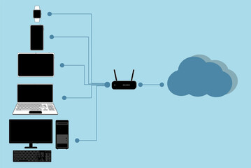computer devices connect via the cloud internet