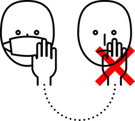 Cross-contamination: face mask sick person and unprotected face.