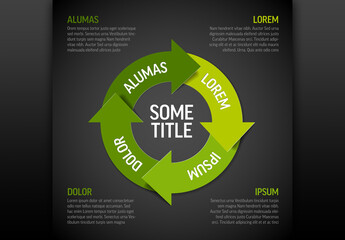 Infographic Diagram Layout with Green Circle Elements