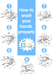 WASH YOUR HAND