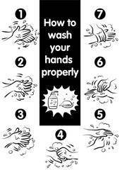 WASH YOUR HAND