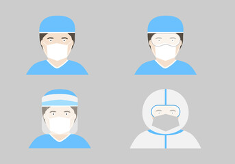 illustration of different types of doctor protective wear