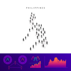Philippine people icon map. Detailed vector silhouette. Mixed crowd of men and women. Population infographics