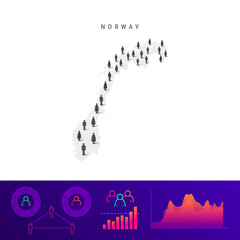 Norwegian people icon map. Detailed vector silhouette. Mixed crowd of men and women. Population infographics