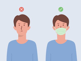Fototapeta premium Men wearing a surgical mask cover his face with a right and wrong symbol. Illustration about The New normal of human lifestyle to prevent viruses.