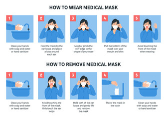 How to wear and remove medical mask properly. Step by step infographic illustration of how to wear and how to remove a surgical mask. Flat design illustration.