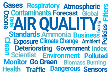 Air Quality Word Cloud on White Background