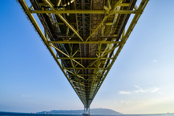 bridge over blue sky