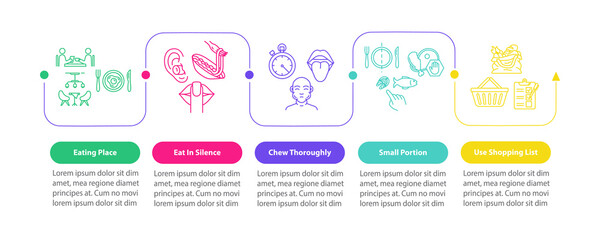 Mindful eating practice vector infographic template. Eating place and silence presentation design elements. Data visualization with 5 steps. Process timeline chart. Workflow layout with linear icons