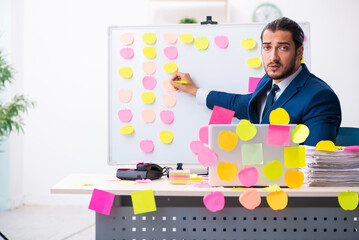 Young male employee in conflicting priorities concept