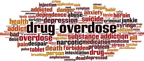 Drug overdose word cloud