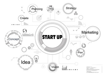 Startup business concept. Illustration of marketing plan