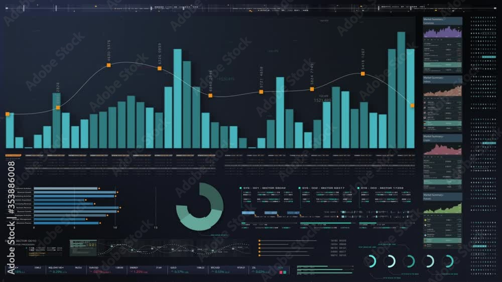 Poster business stock market, trading, info graphic with animated graphs, charts and data numbers insight a