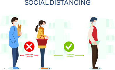 Social distancing at public place 